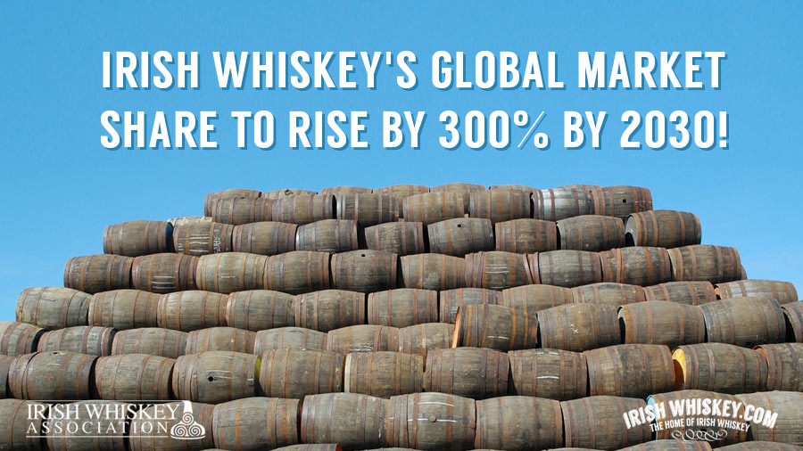 Prévisions pour le whiskey irlandais : +300% à l’horizon 2030 !